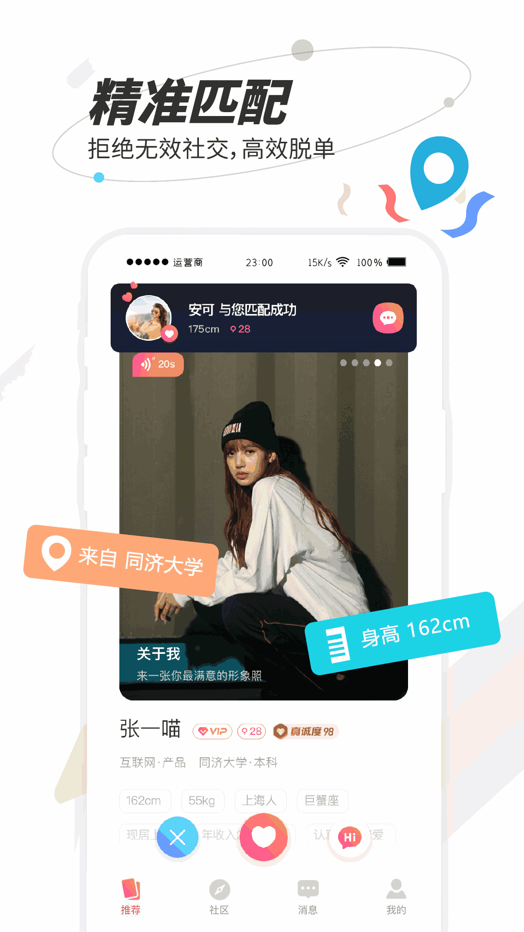 秘右