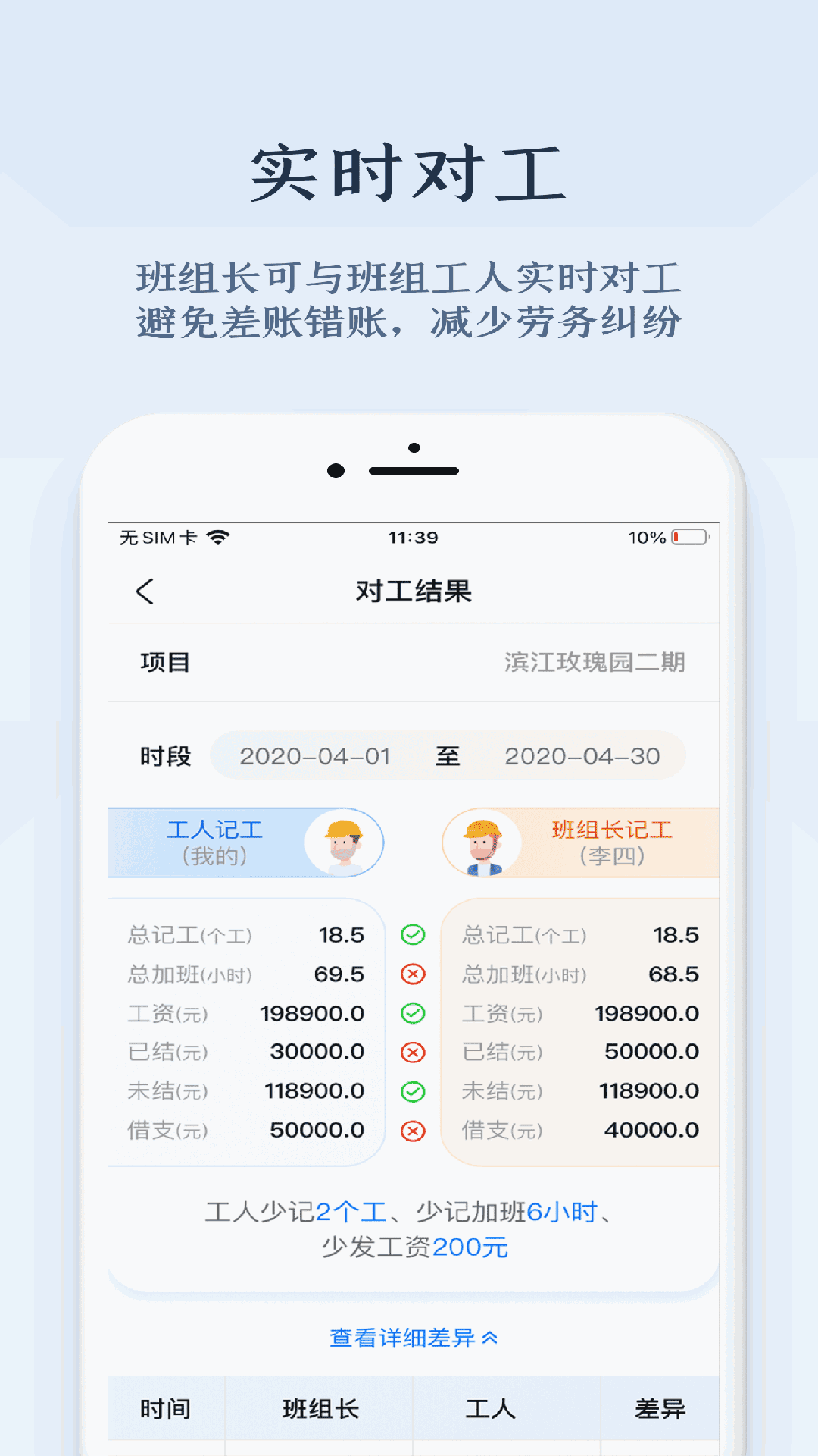 劳务记工